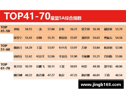 为何富豪青睐体育明星作为配偶的深层原因分析